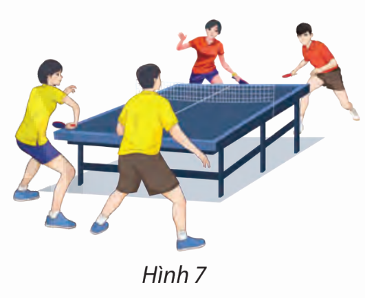 Giải mục 3 trang 29, 30, 31 SGK Toán 10 tập 2 - Chân trời sáng tạo 2 1