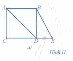 Giải mục 3 trang 40, 41, 42, 43 Chuyên đề học tập Toán 11 - Cánh diều 2 1