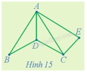 Giải mục 3 trang 40, 41, 42, 43 Chuyên đề học tập Toán 11 - Cánh diều 5