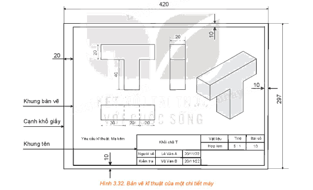 Giải mục 3 trang 74, 75, 76, 77, 78Chuyên đề học tập Toán 11 - Kết nối tri thức 2 1