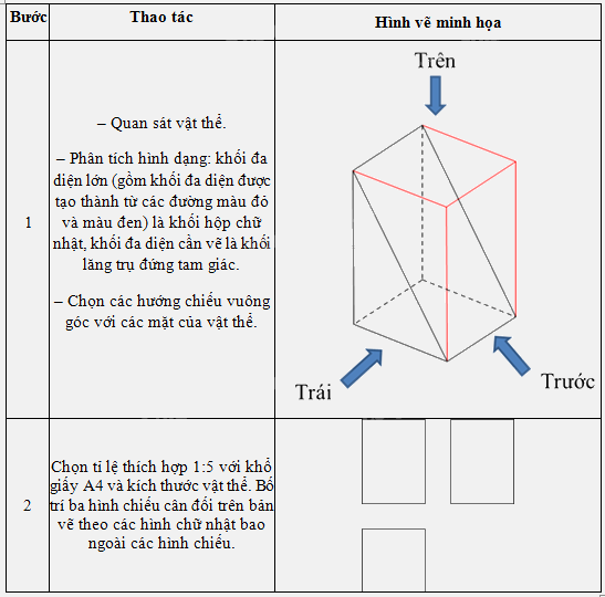Giải mục 3 trang 86, 87, 88 Chuyên đề học tập Toán 11 - Chân trời sáng tạo 2 2