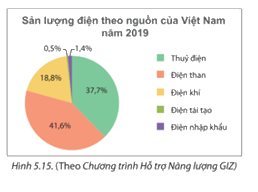 Giải mục 3 trang 97, 98 SGK Toán 7 tập 1 - Kết nối tri thức 0 1