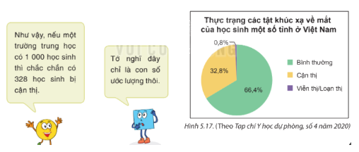 Giải mục 3 trang 97, 98 SGK Toán 7 tập 1 - Kết nối tri thức 2 1