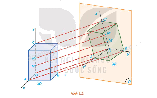 Giải mục 4 trang 59, 60, 61, 62, 63, 64 Chuyên đề học tập Toán 11 - Kết nối tri thức 4 1