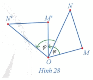 Giải mục 5 trang 17, 18, 19, 20 Chuyên đề học tập Toán 11 - Cánh diều 2 2