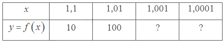 Giải mục 5 trang 77, 78 SGK Toán 11 tập 1 - Chân trời sáng tạo 2