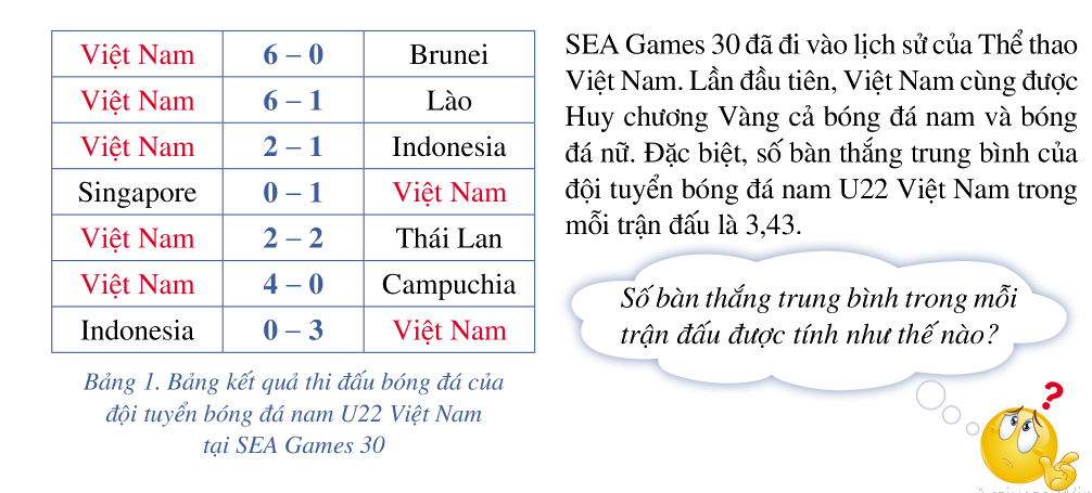 Giải mục I trang 27, 28 SGK Toán 10 tập 2 - Cánh diều 1