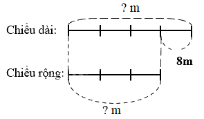 Giải phần A. Tái hiện, củng cố trang 14 Bài tập phát triển năng lực Toán 5 0 1
