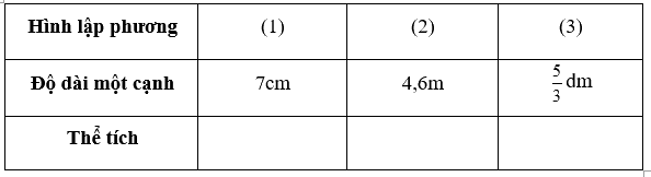 Giải phần A. Tái hiện, củng cố trang 16 Bài tập phát triển năng lực Toán 5 tập 2 3 2