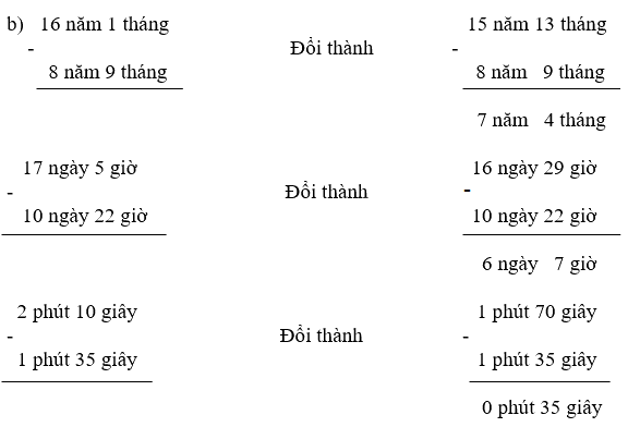 Giải phần A. Tái hiện, củng cố trang 51 - Bài tập phát triển năng lực Toán 5 tập 2 1 2