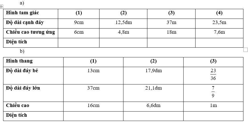 Giải phần A. Tái hiện, củng cố trang 51 - Bài tập phát triển năng lực Toán 5 tập 2 3 1