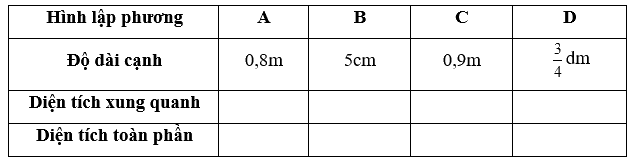 Giải phần A. Tái hiện, củng cố trang 58 Bài tập phát triển năng lực Toán 5 tập 2 3