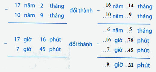 Giải phần A. Tái hiện củng cố trrang 24 Bài tập phát triển năng lực Toán 5 tập 2 2 2