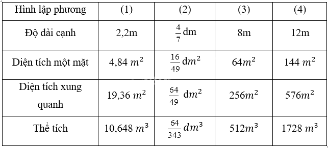 Giải phần B. Kết nối trang 17 Bài tập phát triển năng lực Toán 5 tập 2 1 2