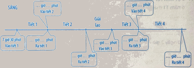 Giải phần C. Vận dụng, phát triển trang 26 Bài tập phát triển năng lực Toán 5 tập 2 1