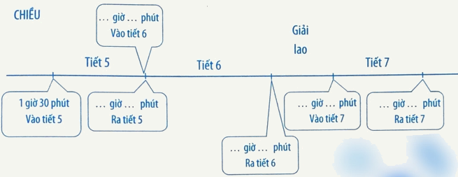 Giải phần C. Vận dụng, phát triển trang 26 Bài tập phát triển năng lực Toán 5 tập 2 2
