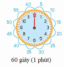 Giây là gì? Thế kỉ là gì? - Toán 4 2