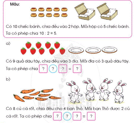 Làm quen với phép chia. Dấu chia 1
