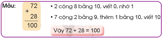 Luyện tập (tiếp theo) 1 1