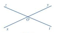 Lý thuyết Góc ở vị trí đặc biệt SGK Toán 7 Cánh diều 3