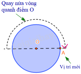 Lý thuyết Hình có tâm đối xứng Toán 6 Cánh diều 3