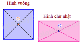Lý thuyết Hình có tâm đối xứng Toán 6 Cánh diều 4