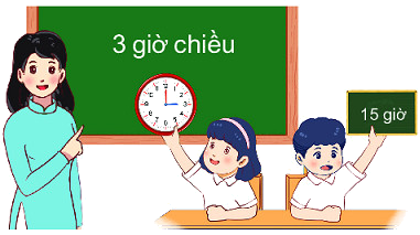 Ngày - giờ 0 1