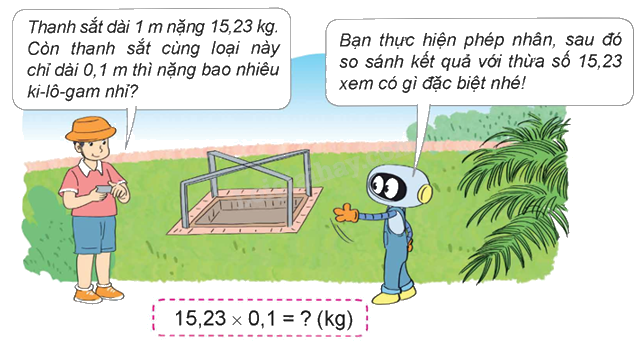 Nhân một số thập phân với 10; 100; 1000; ... Nhân một số thập phân với 0,1; 0,01; 0,001;... - Toán 5 2