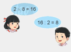 Ôn tập phép nhân và phép chia 1 1
