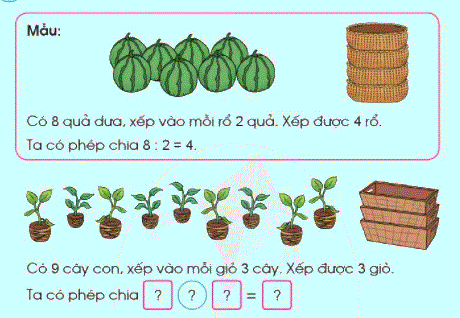 Phép chia 1 1 1