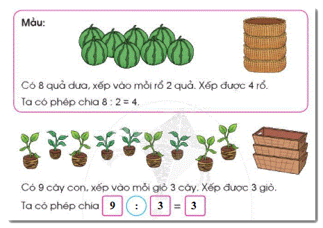 Phép chia 1 1 2