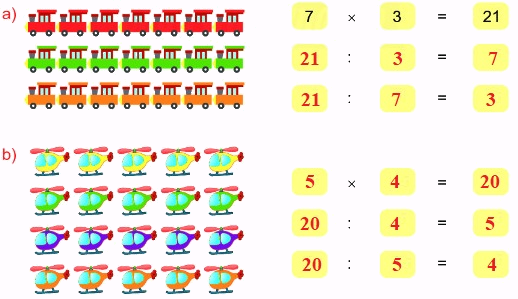 Phép chia 2 2