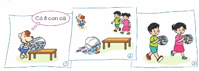 Phép chia (tiếp theo) 3 1