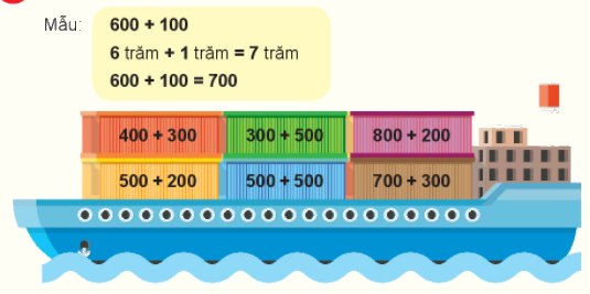 Phép cộng (không nhớ) trong phạm vi 1000 1 1