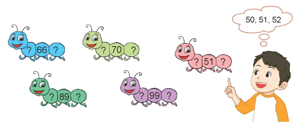 Toán lớp 1 trang 102 - Các số đến 100 - SGK Cánh diều 1 1