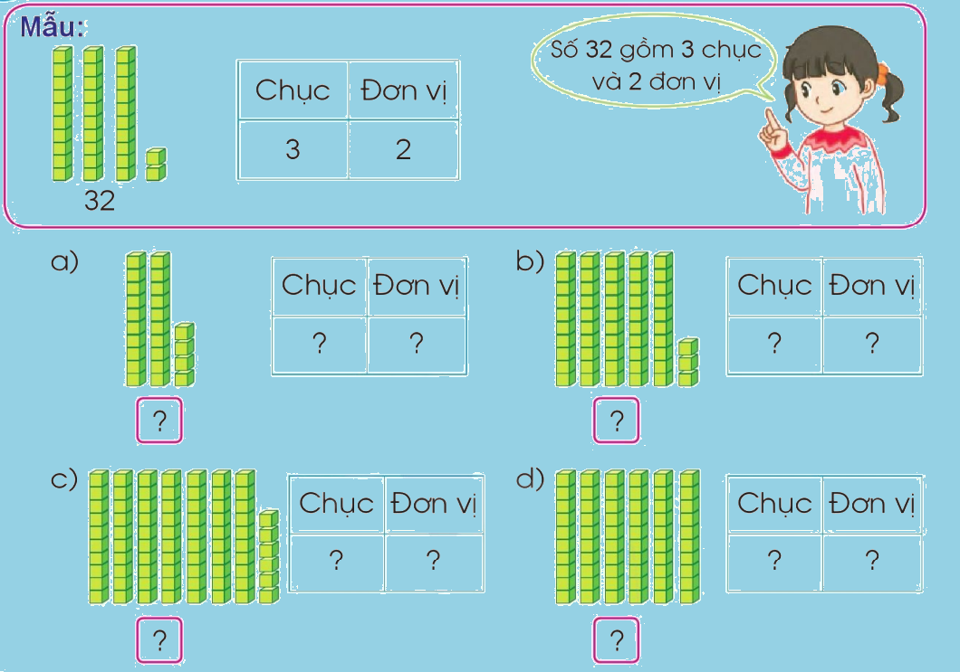 Toán lớp 1 trang 104 - Chục và đơn vị - SGK Cánh diều 3 1