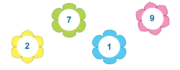 Toán lớp 1 trang 106 - Bài 18: Ôn tập phép cộng, phép trừ trong phạm vi 10 - SGK Kết nối tri thức 3 1