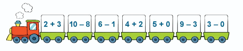 Toán lớp 1 trang 106 - Bài 18: Ôn tập phép cộng, phép trừ trong phạm vi 10 - SGK Kết nối tri thức 4 1