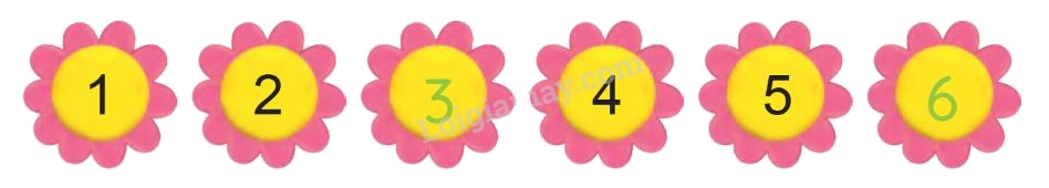 Toán lớp 1 trang 12 - Các số 4, 5, 6 - SGK Cánh diều 2 2