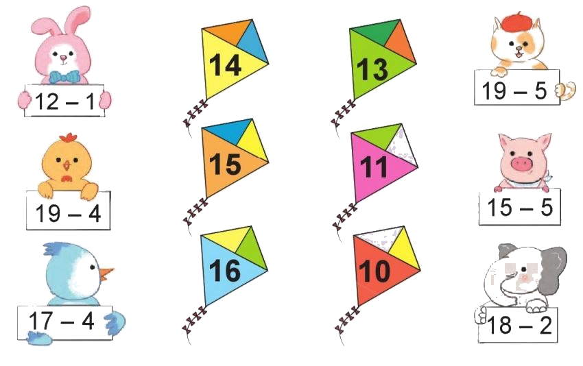 Toán lớp 1 trang 128 - Phép trừ dạng 17-2 - SGK Cánh diều 2 1