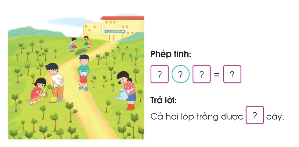 Toán lớp 1 trang 134 - Phép cộng dạng 25+14 - SGK Cánh diều 7