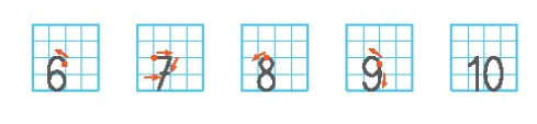 Toán lớp 1 trang 14 - Bài 2: Các số 6, 7, 8, 9, 10 - SGK Kết nối tri thức 1