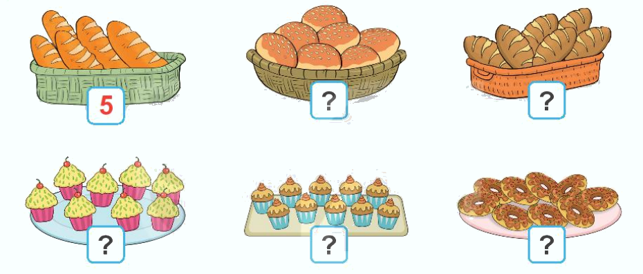 Toán lớp 1 trang 14 - Bài 2: Các số 6, 7, 8, 9, 10 - SGK Kết nối tri thức 1 1