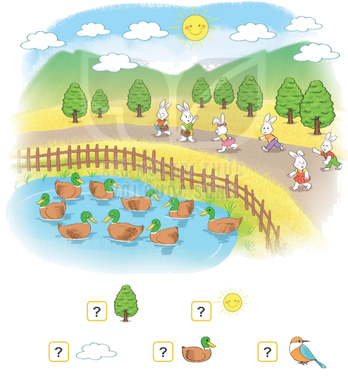 Toán lớp 1 trang 14 - Bài 2: Các số 6, 7, 8, 9, 10 - SGK Kết nối tri thức 6 1