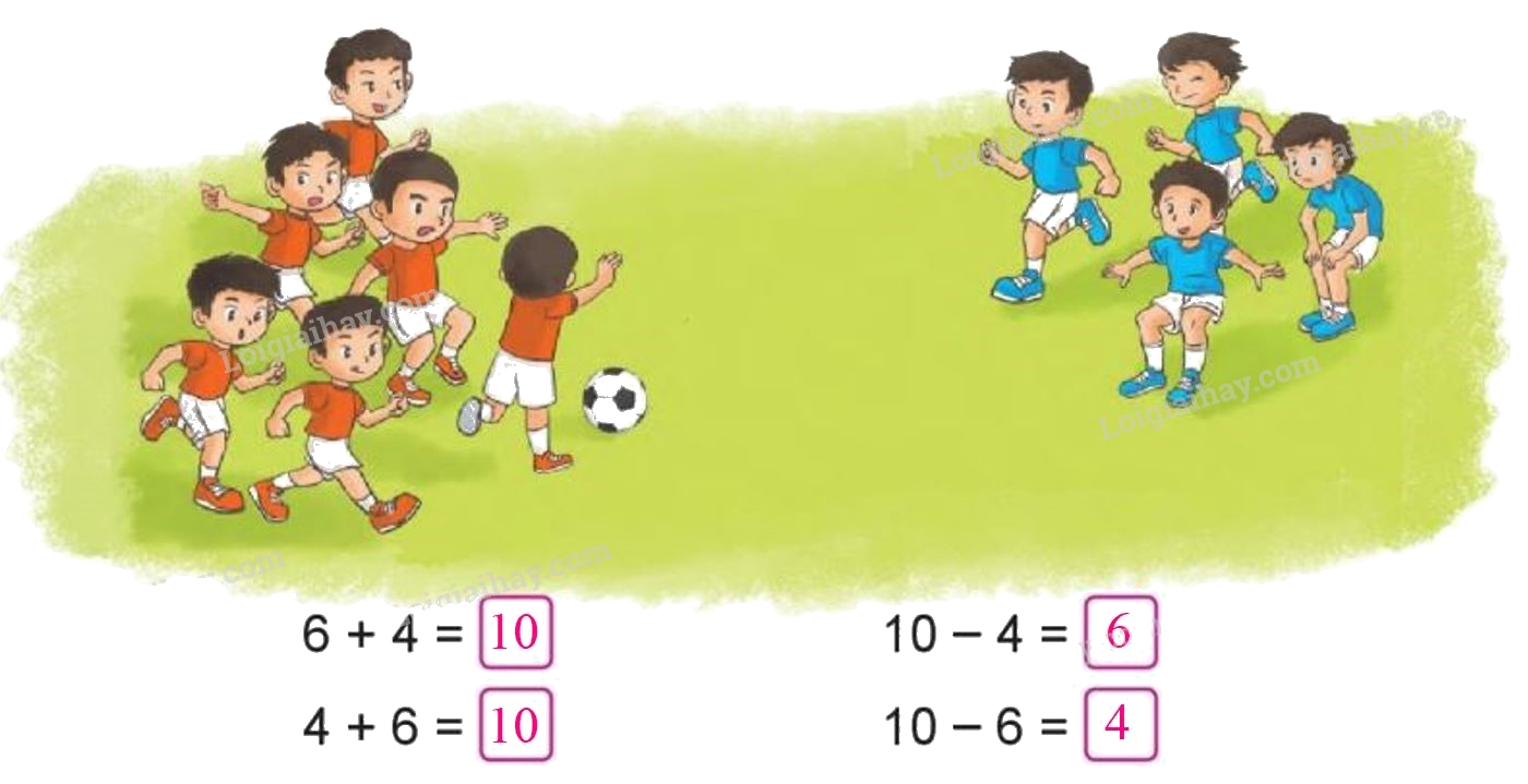 Toán lớp 1 trang 160 - Ôn tập phép cộng, phép trừ trong phạm vi 10 - SGK Cánh diều 3 3
