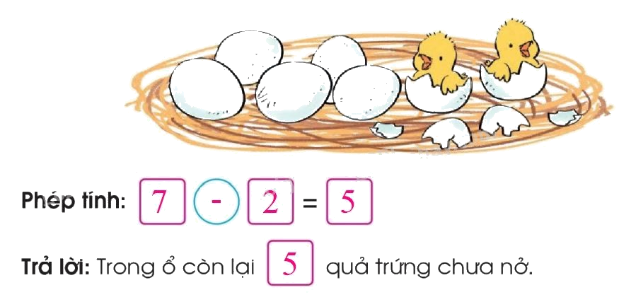 Toán lớp 1 trang 160 - Ôn tập phép cộng, phép trừ trong phạm vi 10 - SGK Cánh diều 4 2