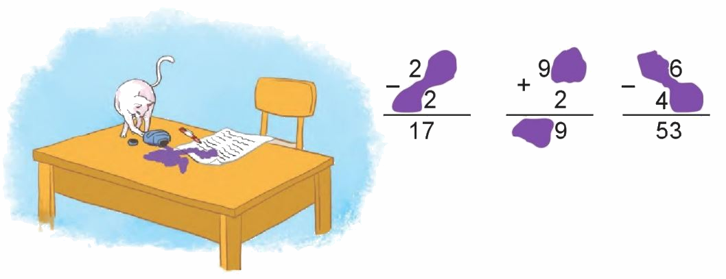 Toán lớp 1 trang 164 - Ôn tập phép cộng, phép trừ trong phạm vi 100 - SGK Cánh diều 3 1