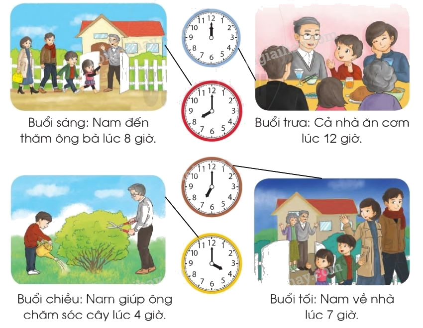 Toán lớp 1 trang 166 - Ôn tập về thời gian - SGK Cánh diều 1 2