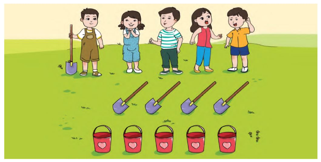 Toán lớp 1 trang 22 - Nhiều hơn - ít hơn - bằng nhau - SGK Cánh diều 2 1