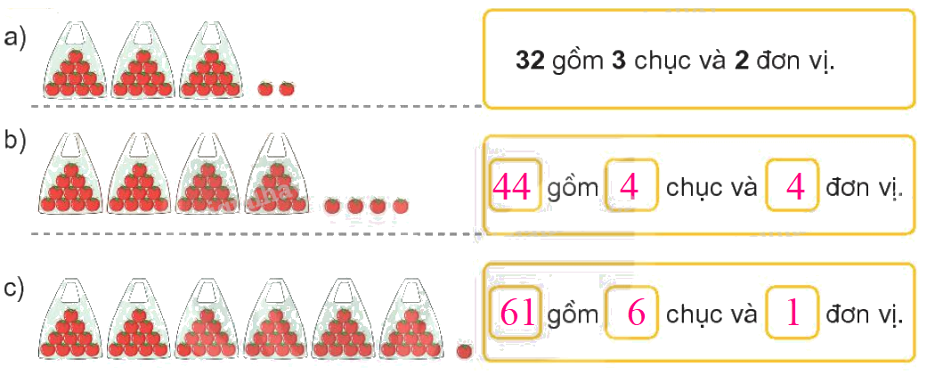 Toán lớp 1 trang 24 - Bài 24: Luyện tập chung - SGK Kết nối tri thức 2